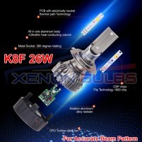 K8F Mini LED Headlight Kit Dipped High Fog Light White 26w ..